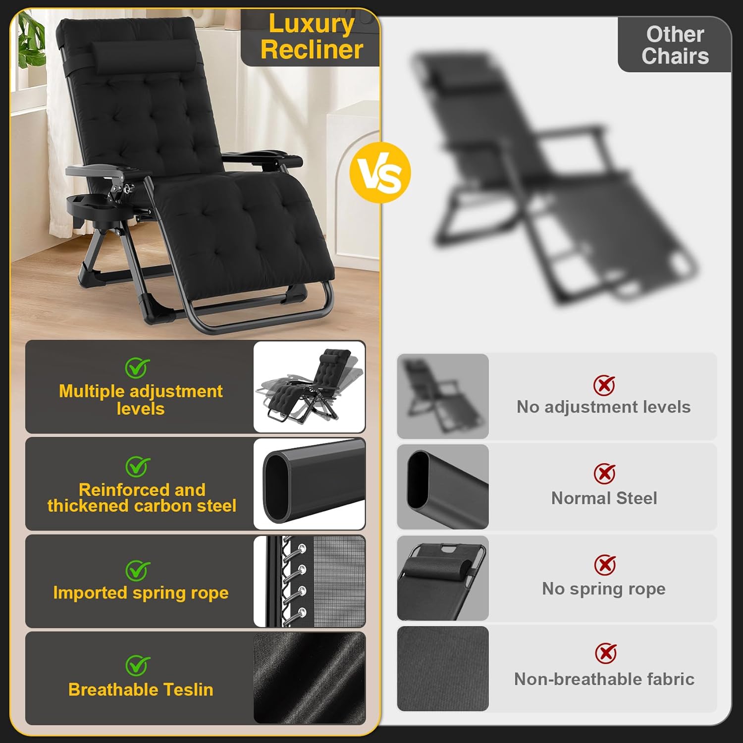 Suteck Zero Gravity Chair, Reclining Camping Lounge Chair with Aluminum Alloy Lock, Folding Patio Recliner w/Removable Pad, Adjustable Headrest and Side Tray for Outdoor Patio, Lawn, and Camping