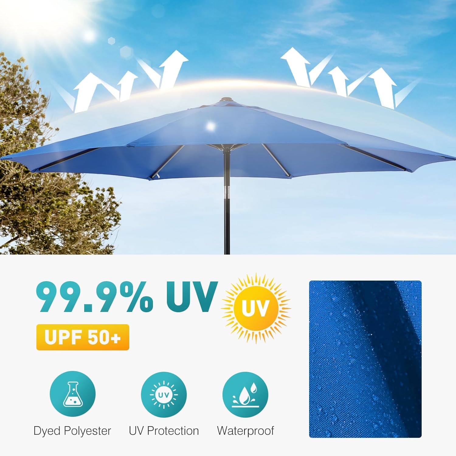 OLIXIS 9ft Patio Umbrella with Tilt and Crank Button & 8 Sturdy Ribs Waterproof, 9 Feet Patio Table Umbrella Perfect for Poolside, Terrace, Beach and Outdoor Restaurant, Blue